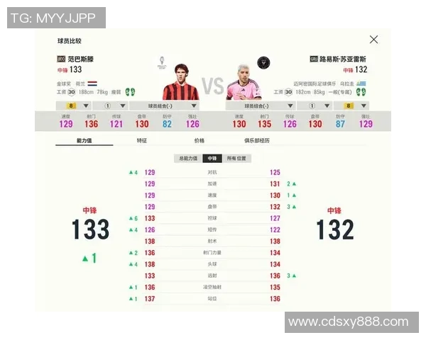 世界著名足球球星实力排名与个人简介全面解析
